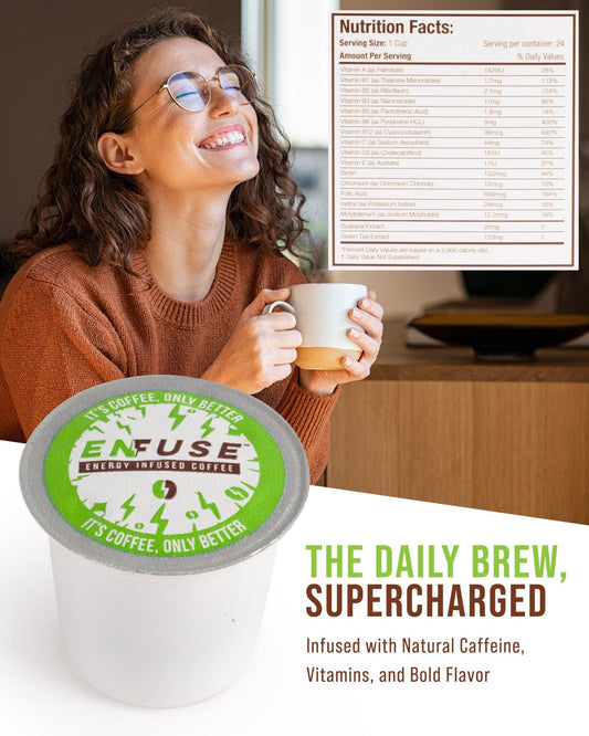EnFuse | Energy Infused Coffee Pods - VitaPerk