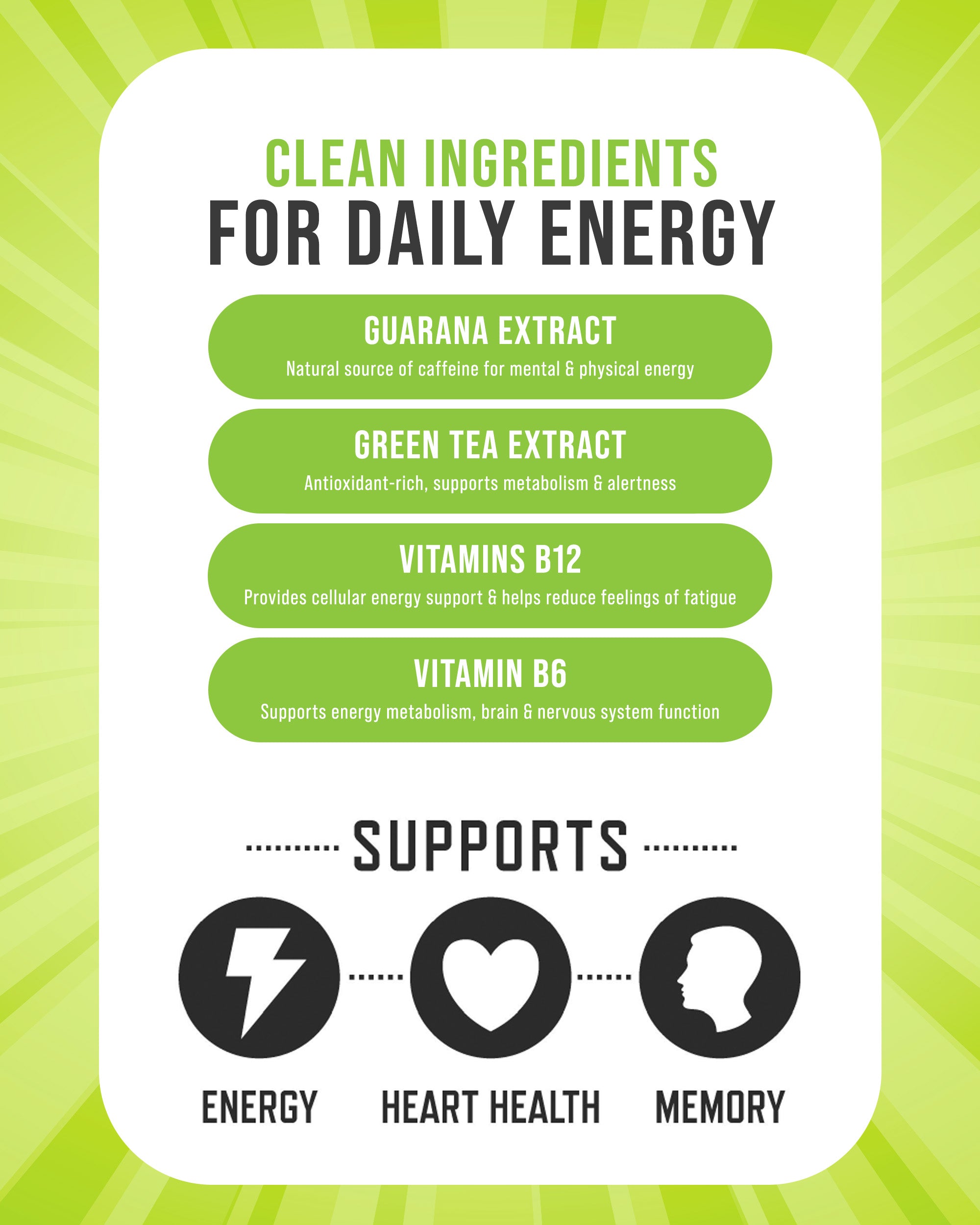 Flavorless Energy Drink Powder - VitaPerk Coffee Booster