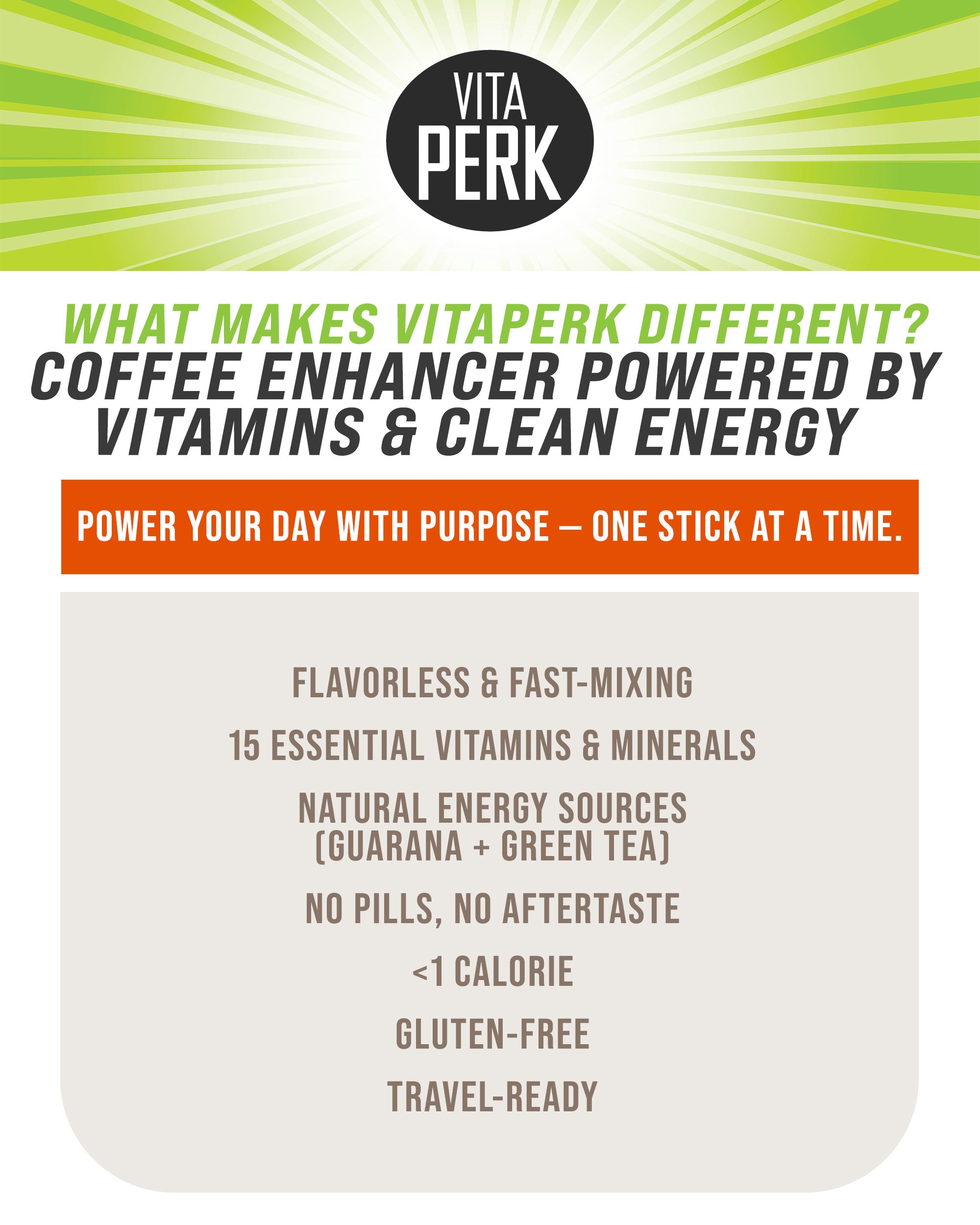 Flavorless Energy Drink Powder - VitaPerk Coffee Booster