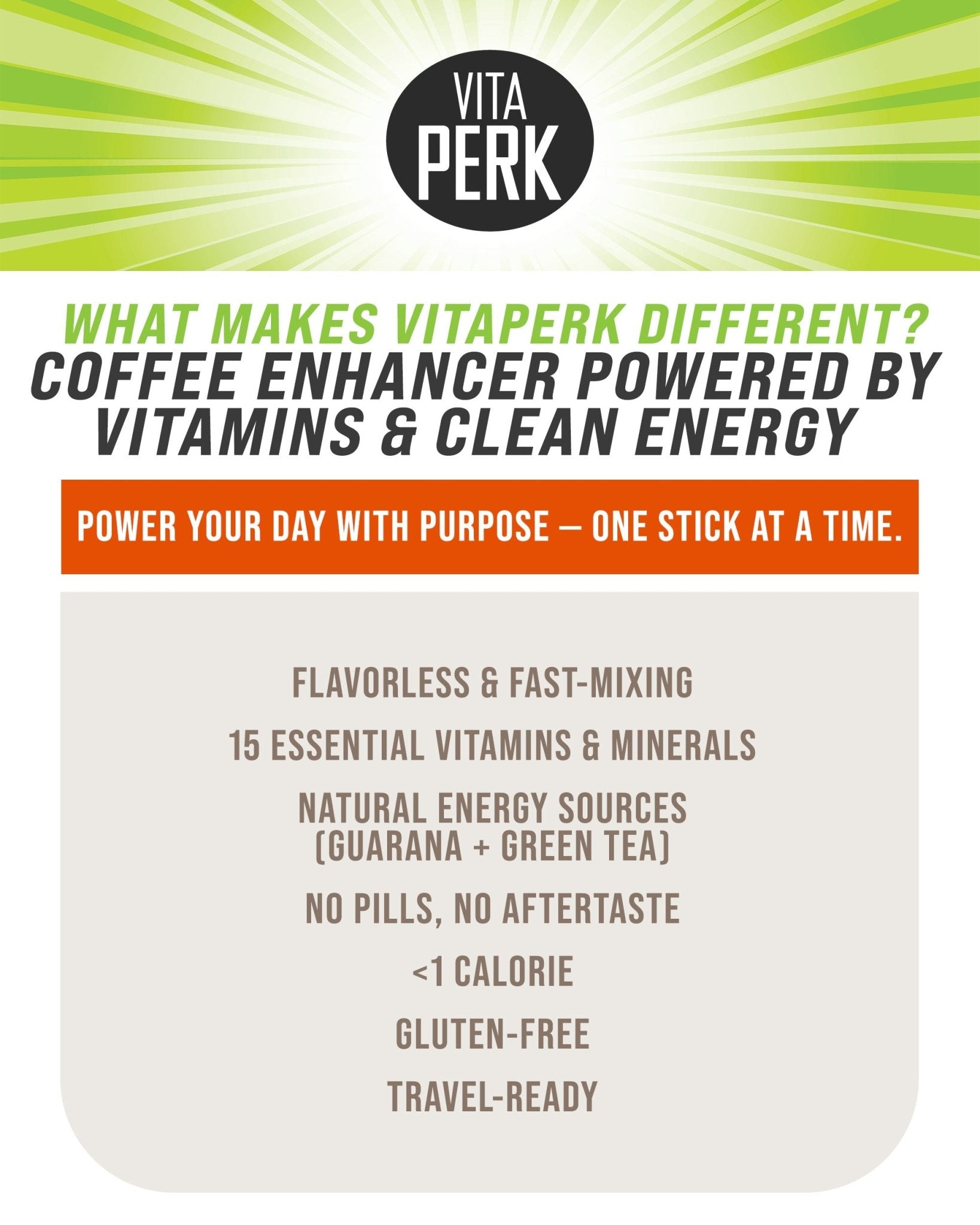 Flavorless Energy Drink Powder - VitaPerk Coffee Booster - VitaPerk