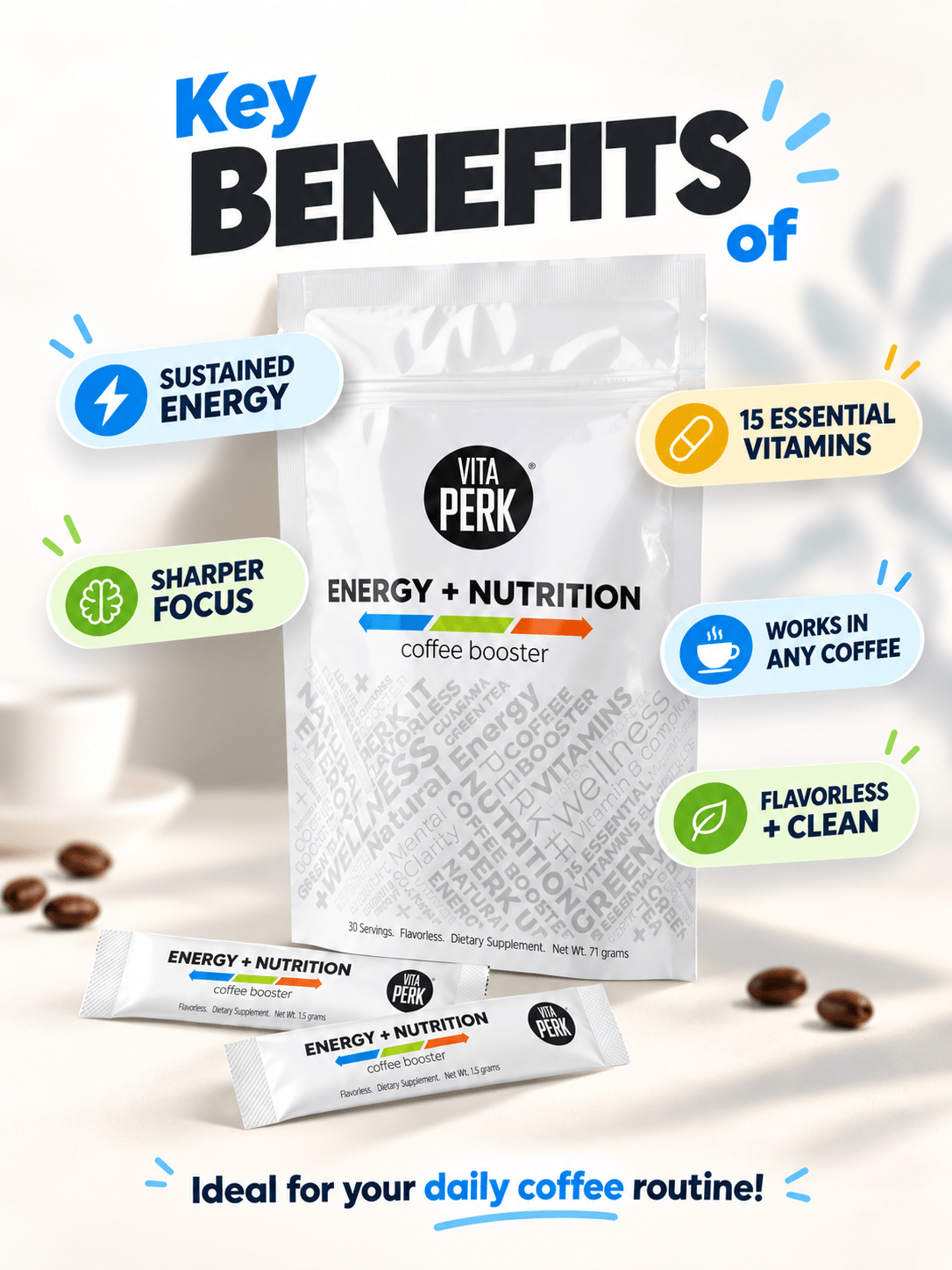 Flavorless Energy Drink Powder - VitaPerk Coffee Booster - VitaPerk