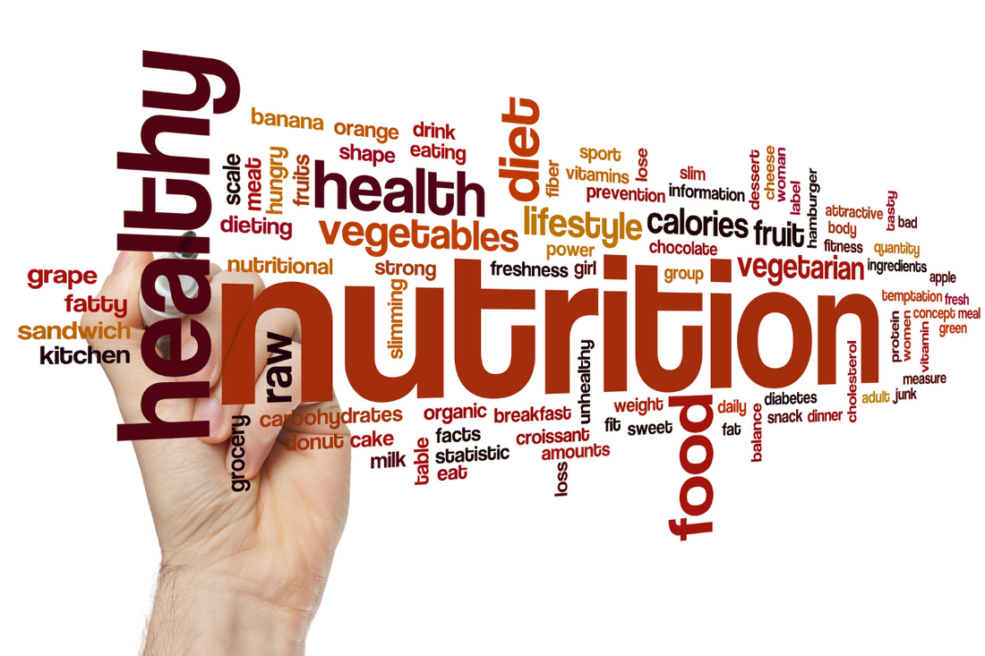 Nutrition Food Matrix
