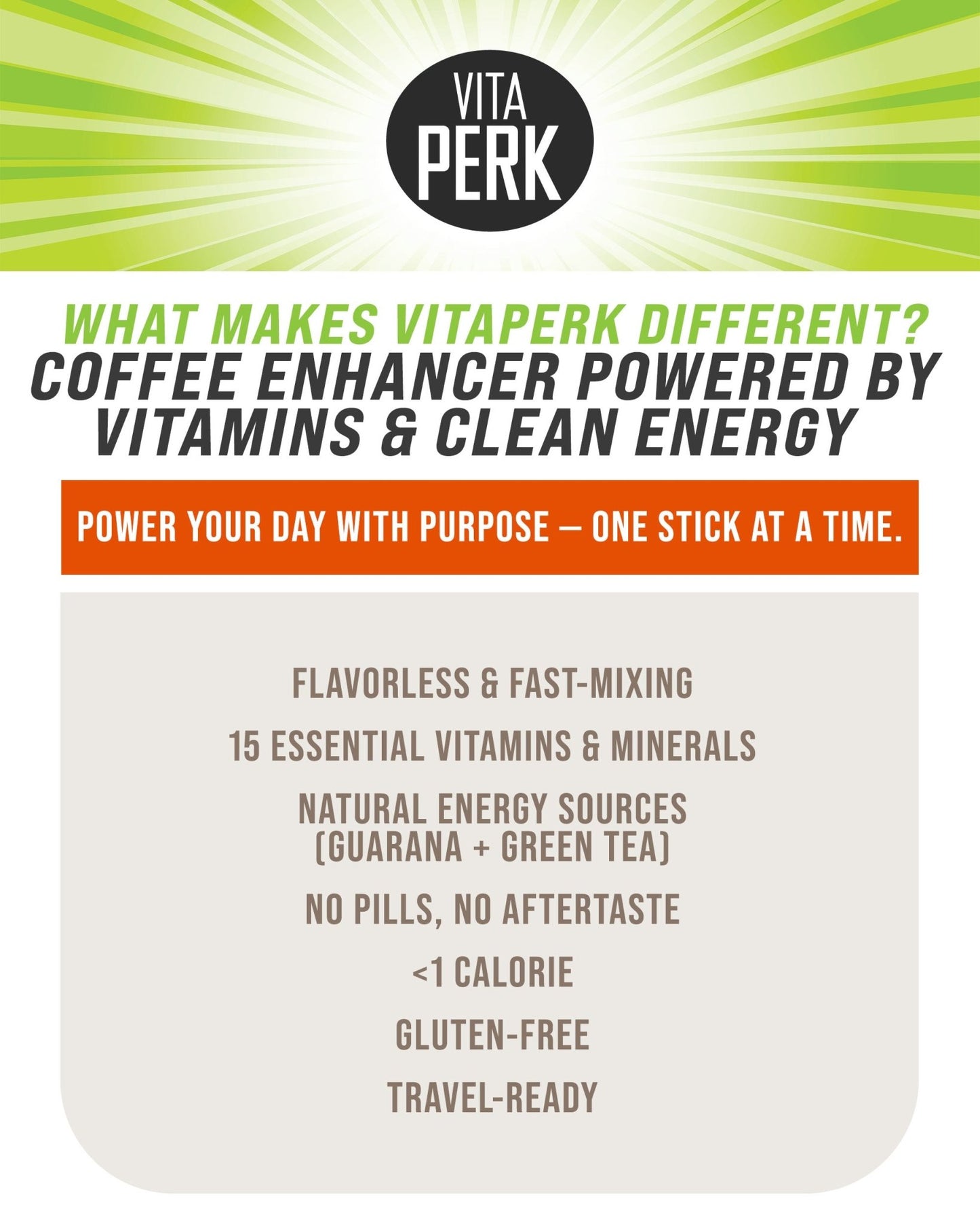 Flavorless Energy Drink Powder - VitaPerk Coffee Booster - VitaPerk